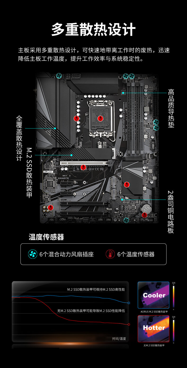 k8·凯发酷睿12代工控机