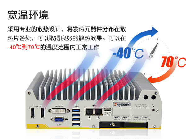 车载工控电脑,k8·凯发无风扇工控机