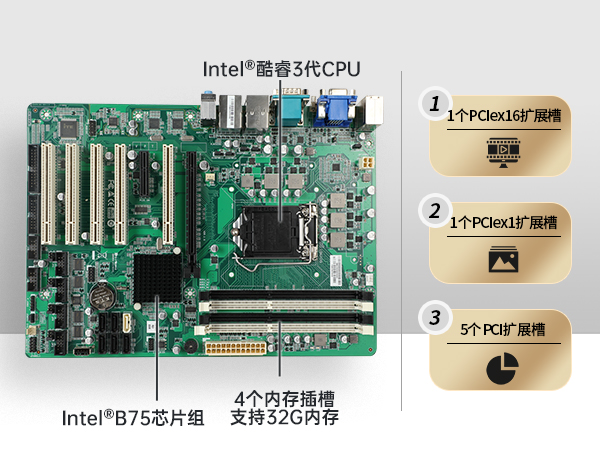 k8·凯发4U上架式工控机,工业自动化电脑