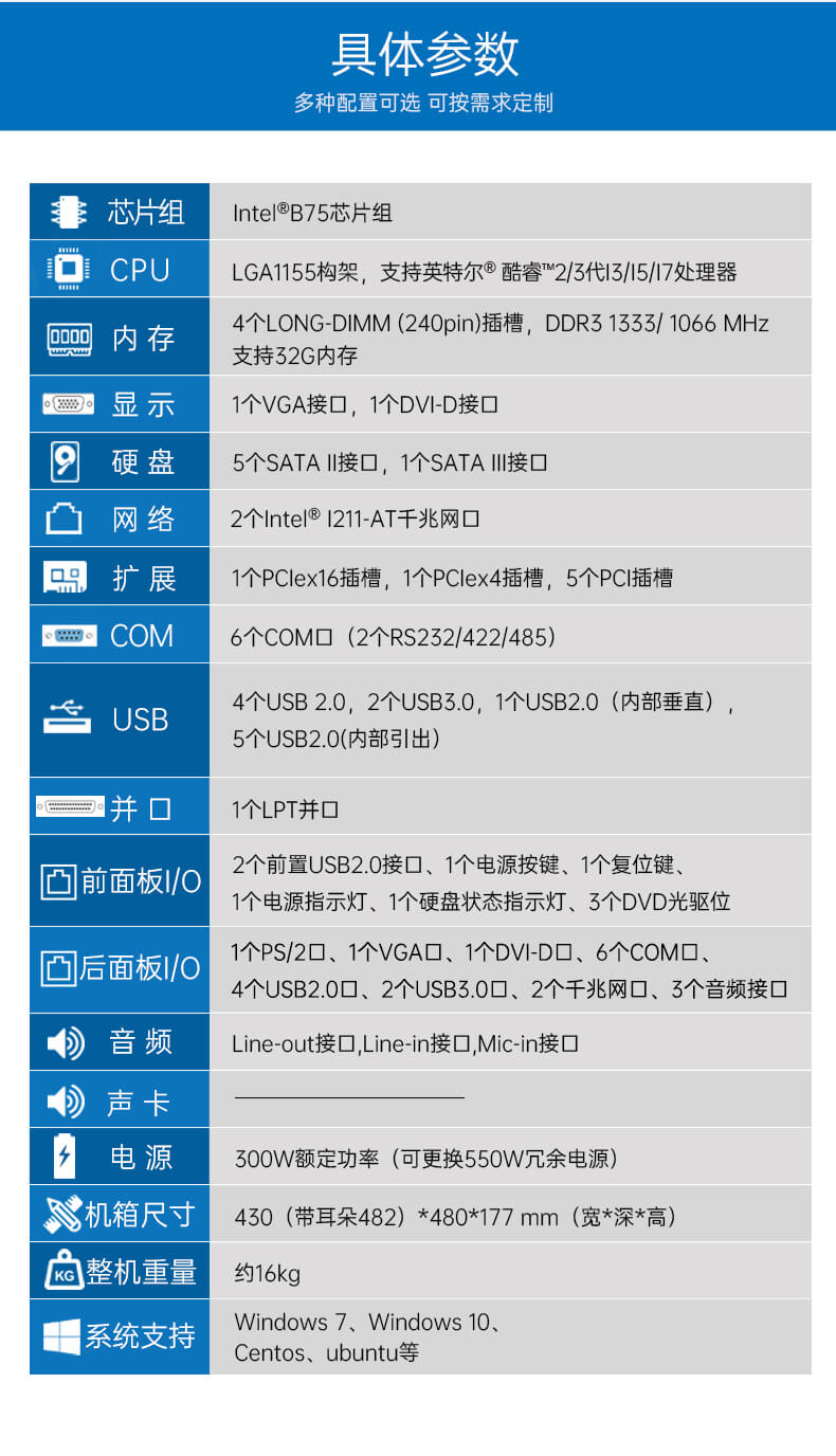 k8·凯发4U上架式工控机,工业自动化电脑