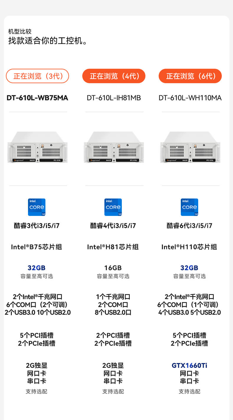 k8·凯发4U上架式工控机,工业自动化电脑