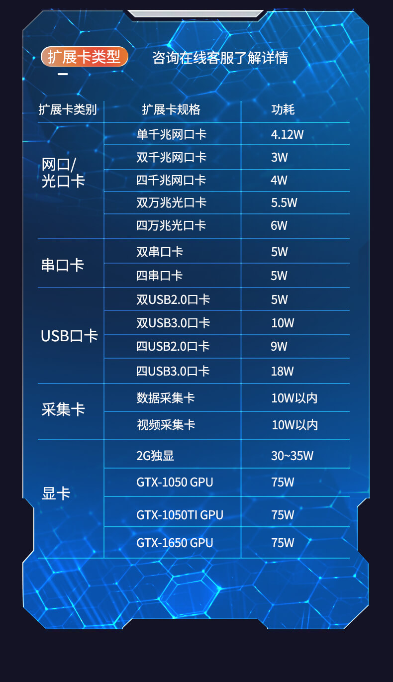 k8·凯发4U上架式工控机,工业自动化电脑
