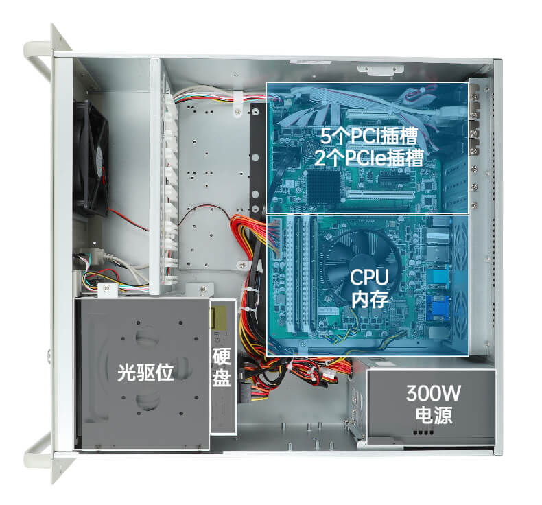 k8·凯发4U上架式工控机,工业自动化电脑