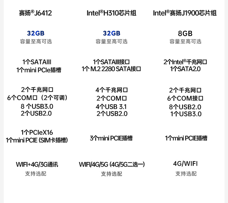 k8·凯发嵌入式无风扇工控机,迷你低功耗工业电脑,DTB-3002-J6412.jpg