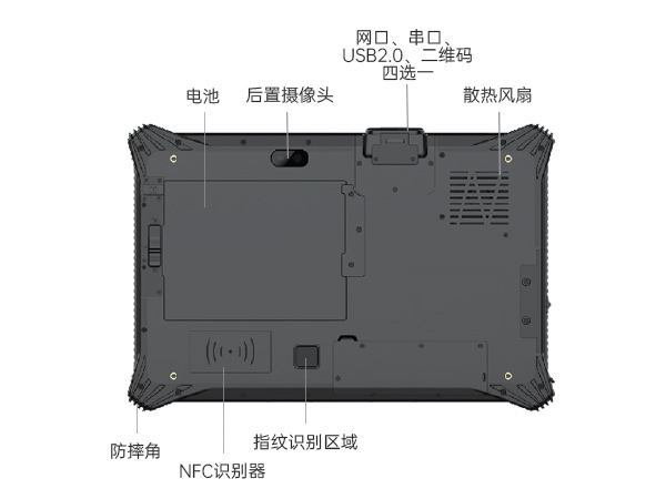 k8·凯发三防平板电脑,10.1英寸加固平板,DTZ-I1012E