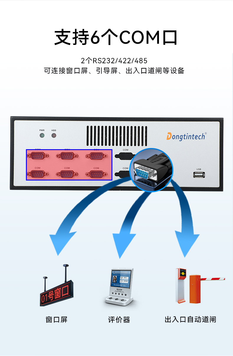 k8·凯发桌面式工控机,迷你工业主机,EPC-3100.jpg