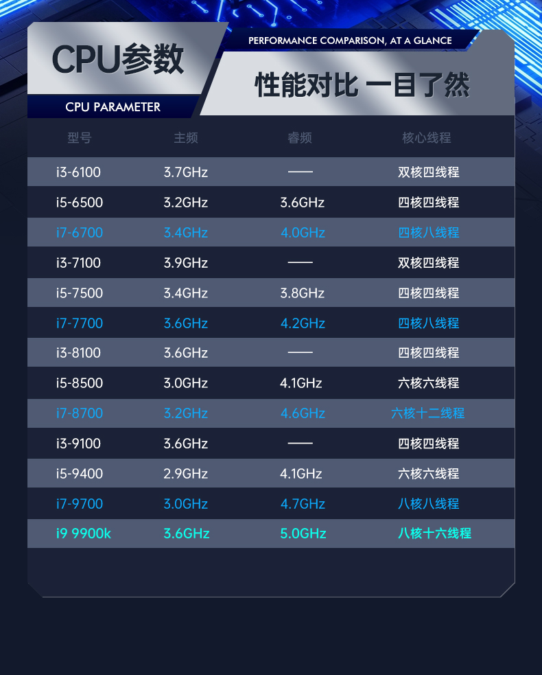酷睿9代机器视觉工控机,k8·凯发4U机架式主机,DT-610L-BQ270MA.jpg