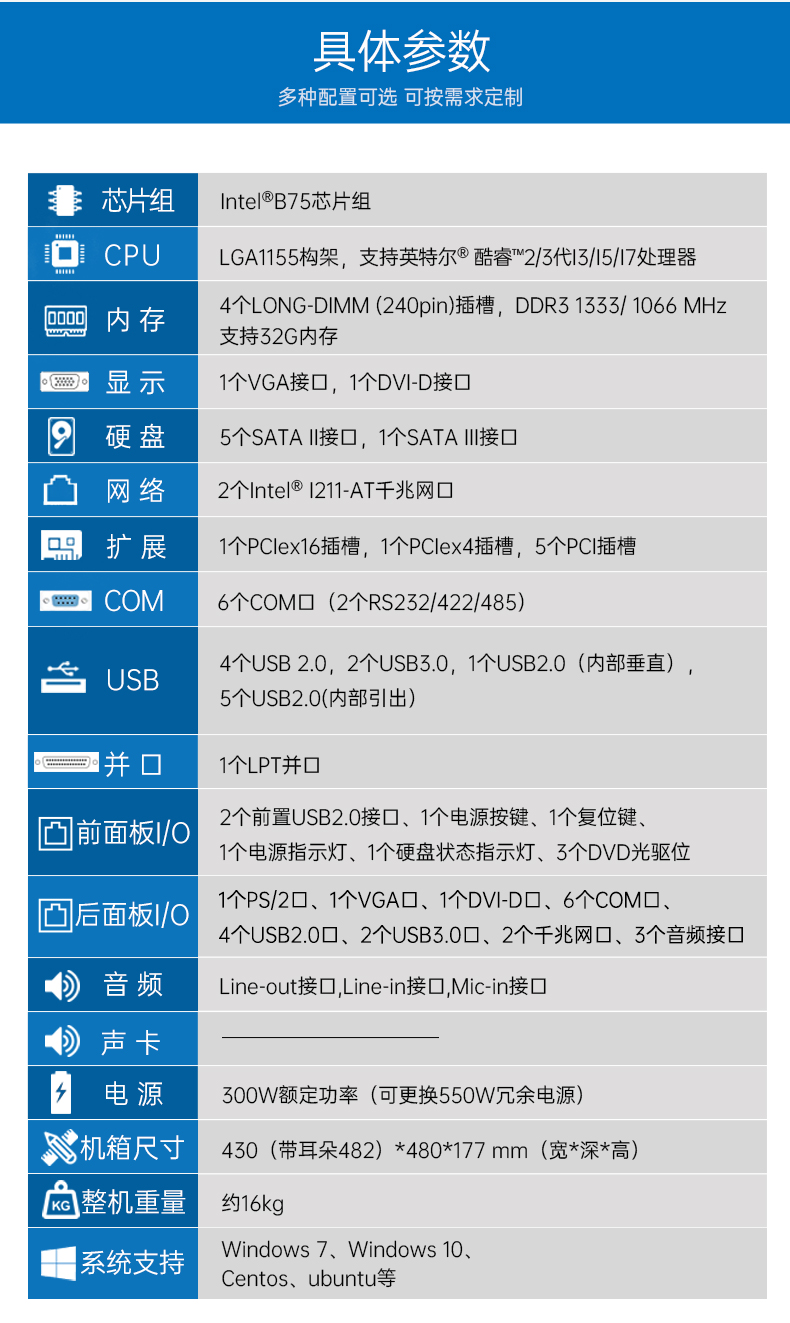 酷睿2/3代工控机,k8·凯发4U上架式电脑,DT-610L-WB75MA.jpg
