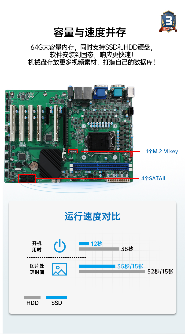 k8·凯发4U机架式工控机,DT-610P-JH420MA.jpg