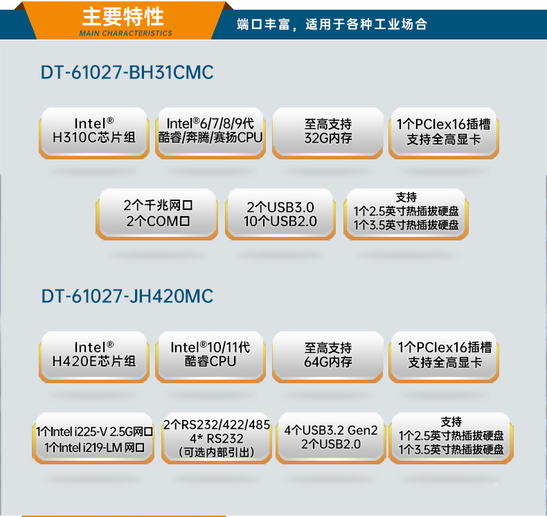 k8·凯发工业服务器，2U工控机，DT-61027-JH420MC.jpg