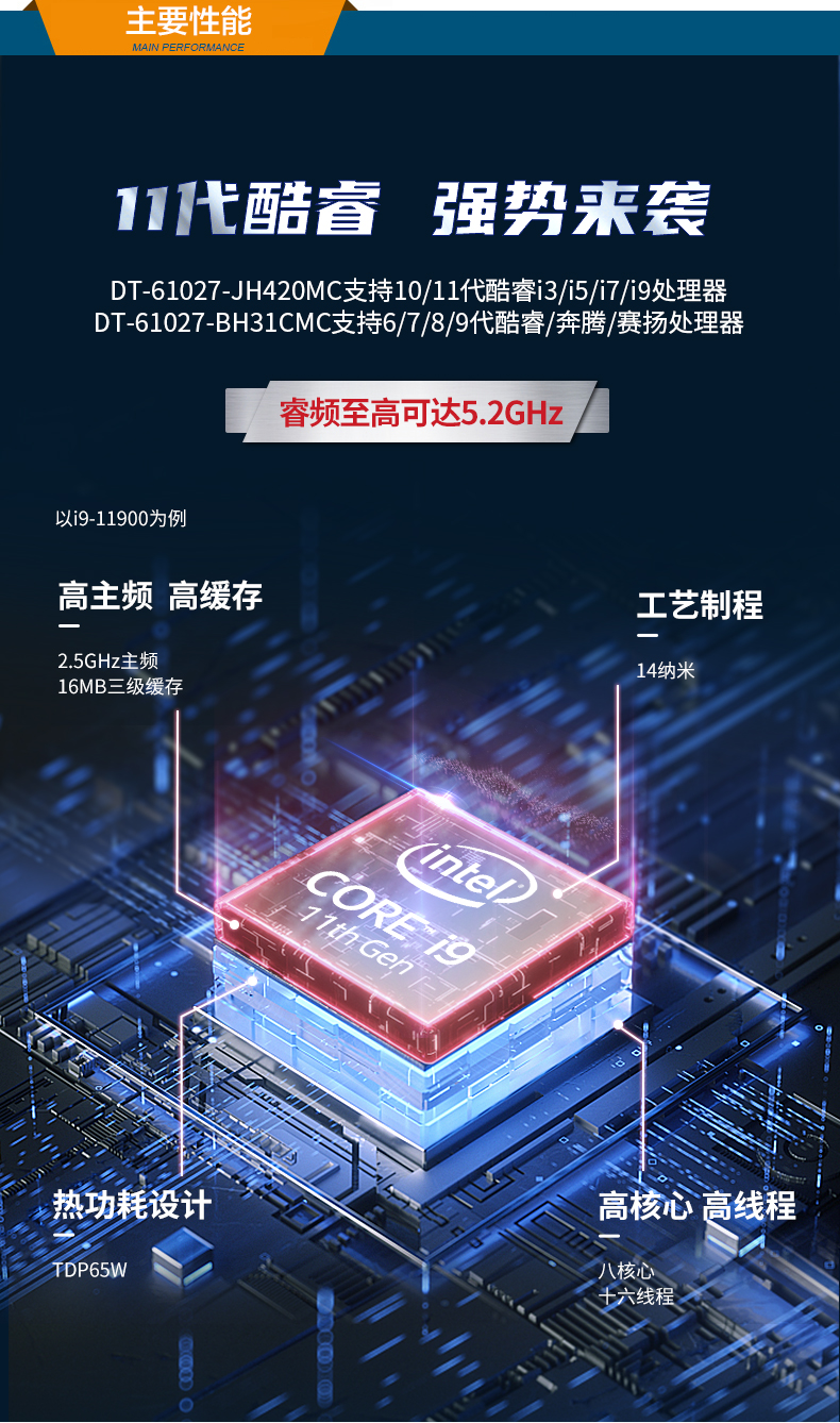 k8·凯发工业服务器，2U工控机，DT-61027-JH420MC.jpg