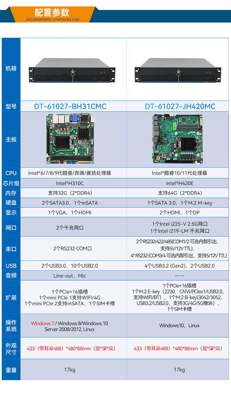 k8·凯发工业服务器，2U工控机，DT-61027-JH420MC.jpg