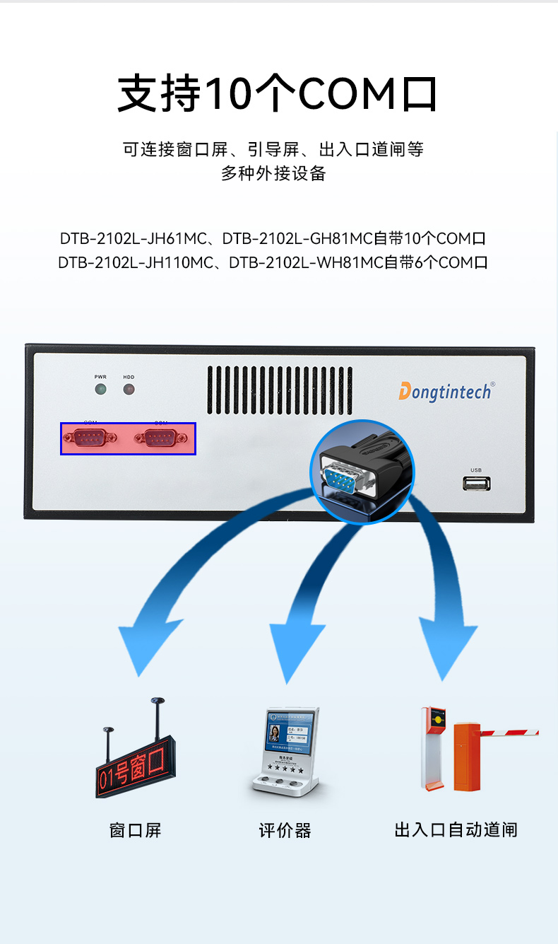 k8·凯发桌面式工控机,工业服务器厂家,DTB-2102L-JH61MC.jpg