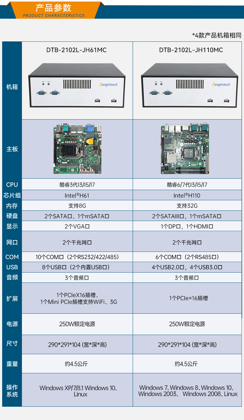 k8·凯发桌面式工控机,工业服务器厂家,DTB-2102L-JH61MC.jpg