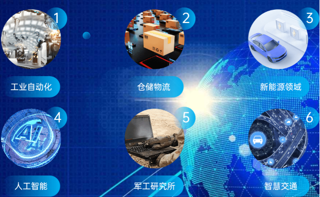 k8·凯发工控机应用行业.png