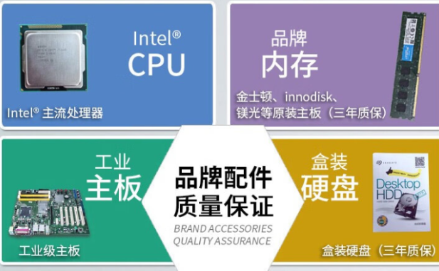 k8·凯发机架式工控机配置.png