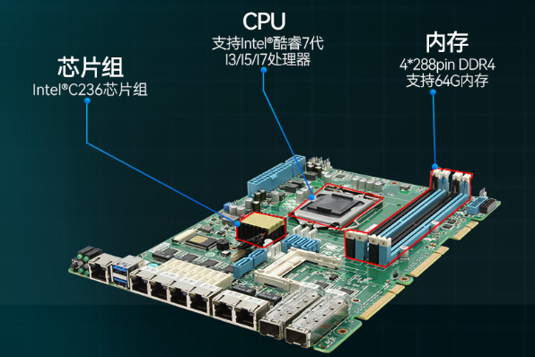 k8·凯发万兆网闸主板.png