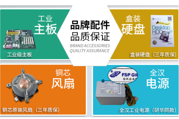 k8·凯发1U工控机配件.png