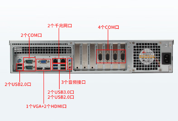 k8·凯发2U工控机端口.png
