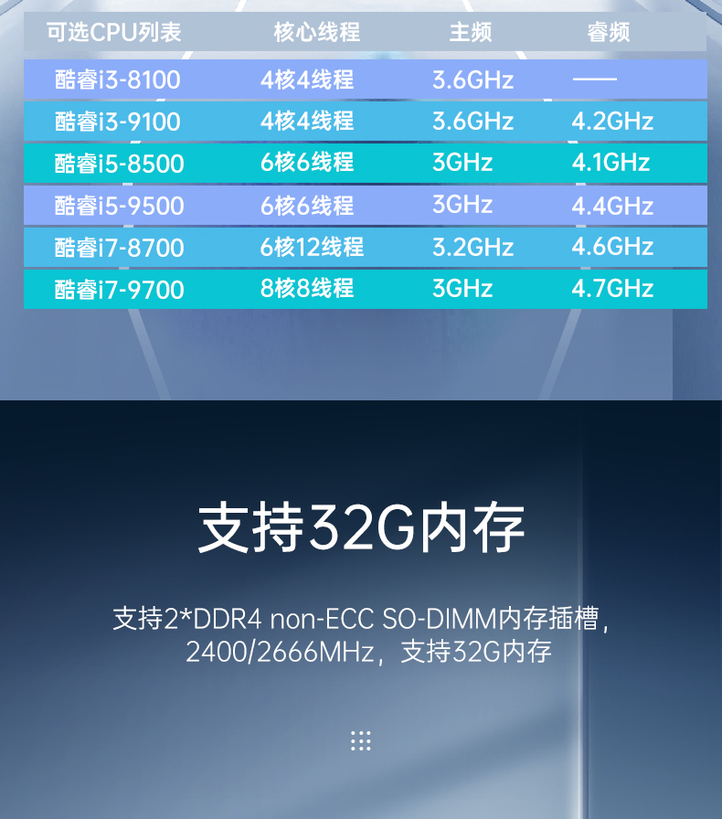 k8·凯发嵌入式工控机,物联网工控主机,DTB-3041-H310.jpg