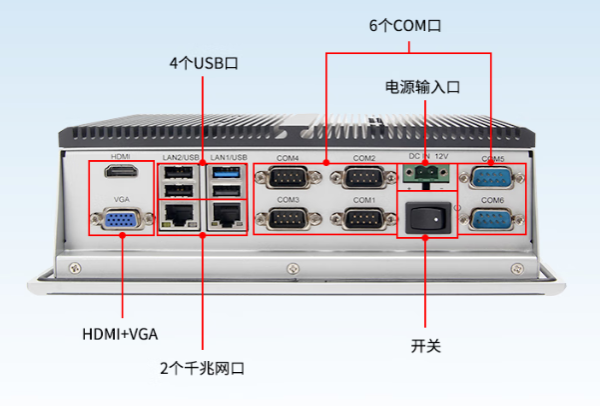 k8·凯发平板电脑端口.png