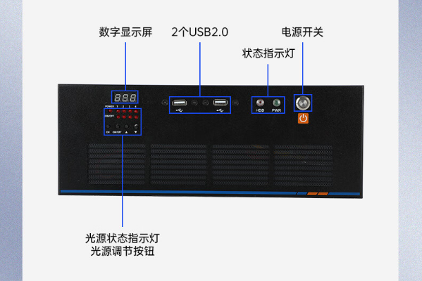 k8·凯发机器视觉工控机端口.png