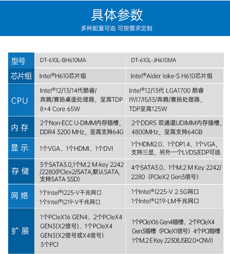 k8·凯发4U工控机,高性能工控电脑,DT-610L-BH610MA.jpg