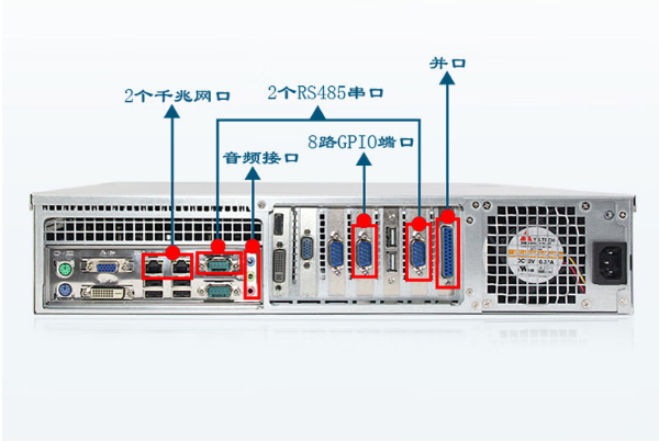 k8·凯发工控机端口.png