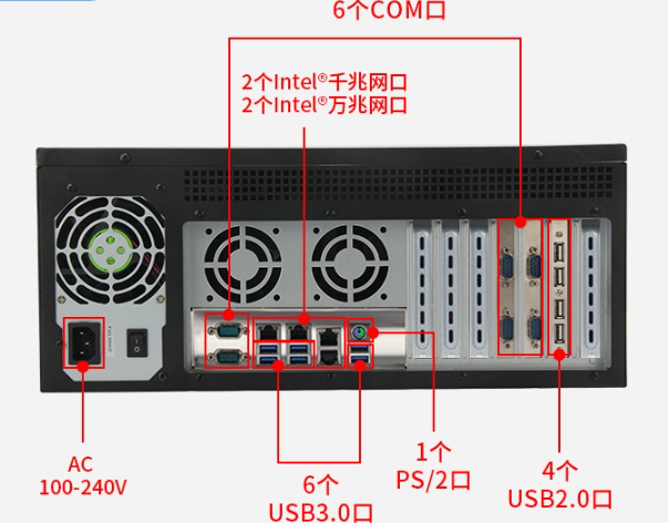 k8·凯发工控机端口.png