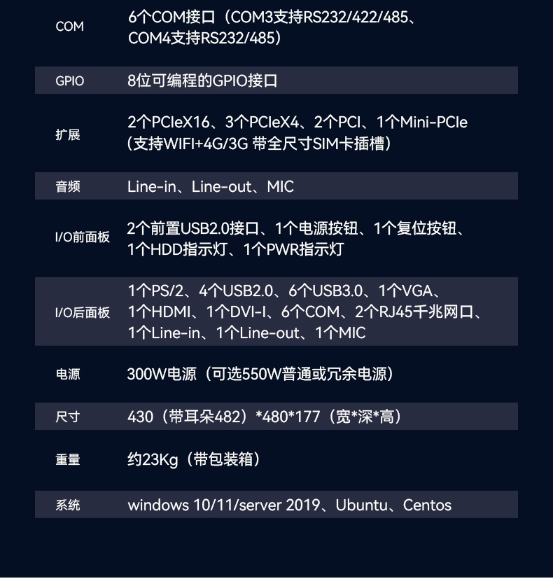 k8·凯发酷睿10代工控机,独立三显计算机主机厂家,DT-610L-BQ470MA.jpg