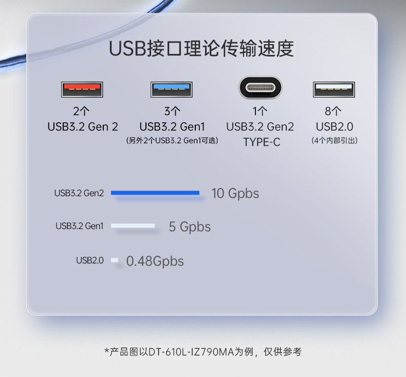 k8·凯发壁挂式工控机,酷睿12代原装计算机,DT-5309-IZ790MA.jpg