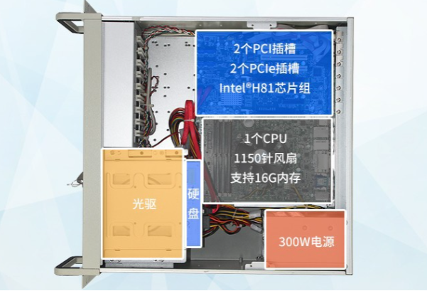 k8·凯发工控机机箱.png