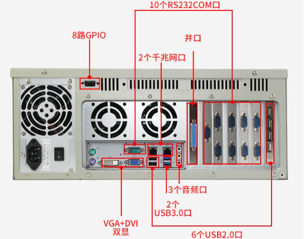 k8·凯发工控机端口.png