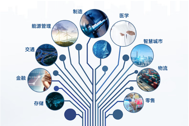 k8·凯发工业平板电脑应用领域.png
