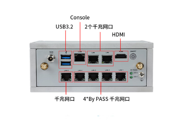 k8·凯发嵌入式工控机端口.png