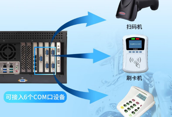 k8·凯发4U工控机端口.png