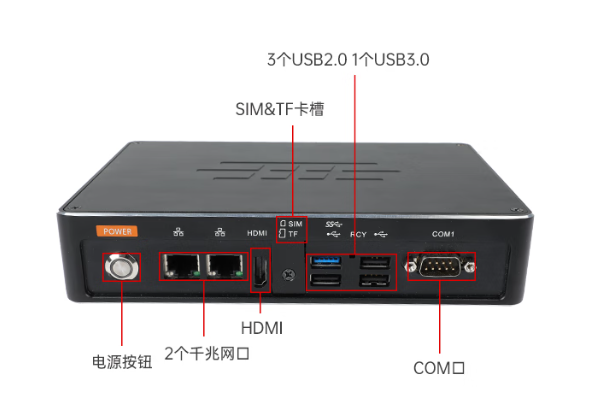 k8·凯发嵌入式工控机端口.png
