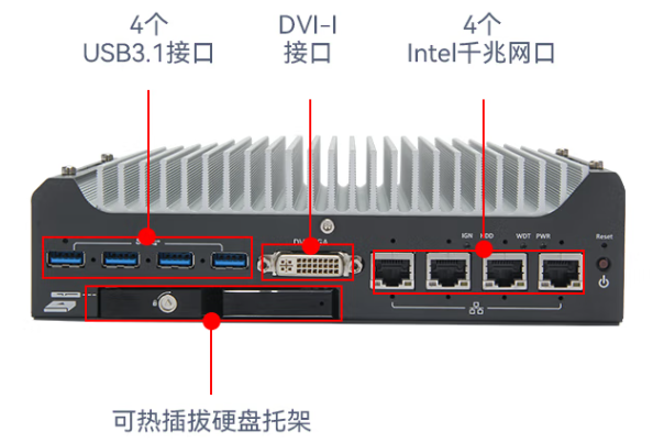 k8·凯发嵌入式工控机端口.png