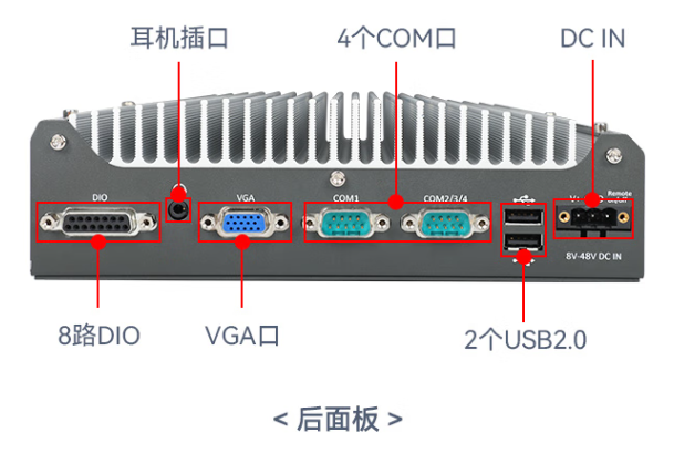 k8·凯发嵌入式工控机端口.png