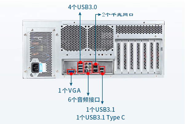 k8·凯发4U工业服务器端口.png