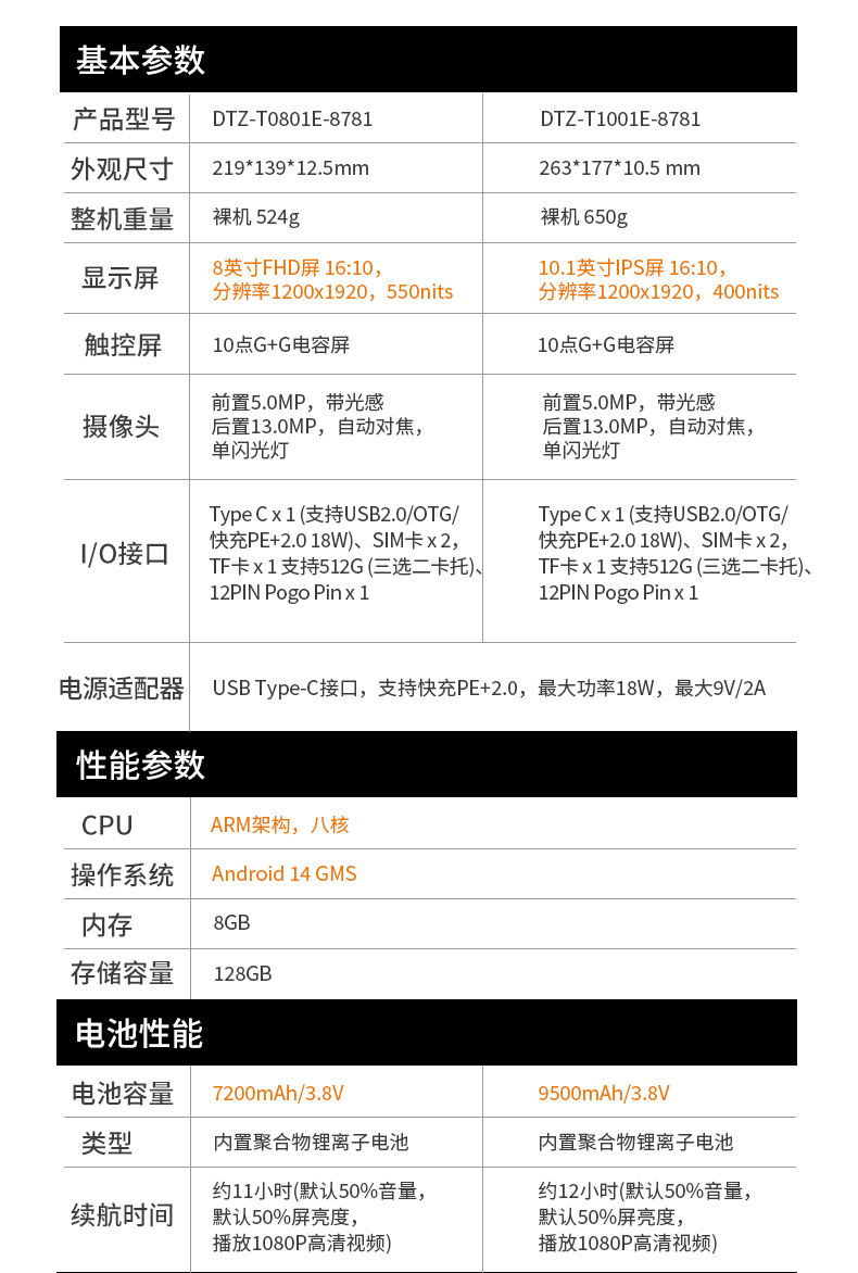 k8·凯发轻薄三防平板,10寸三防平板电脑终端,DTZ-T1001E-8781.jpg