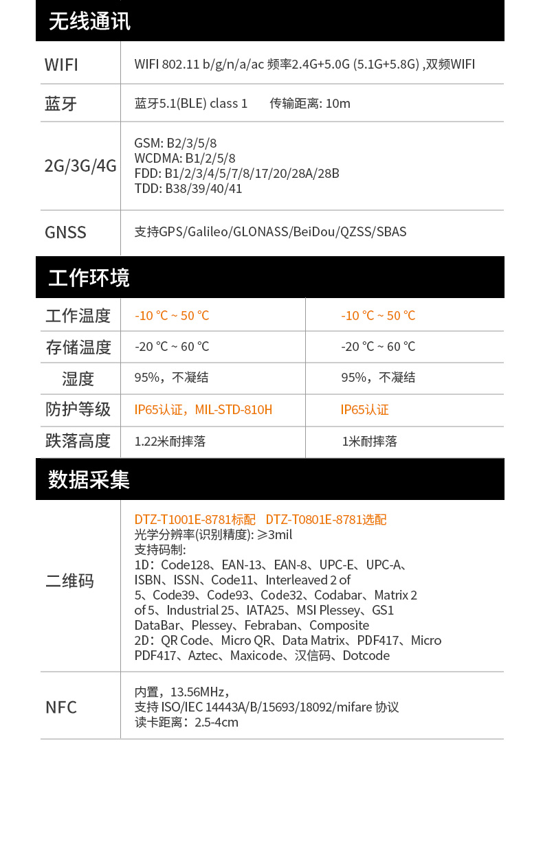 k8·凯发轻薄三防平板,10寸三防平板电脑终端,DTZ-T1001E-8781.jpg