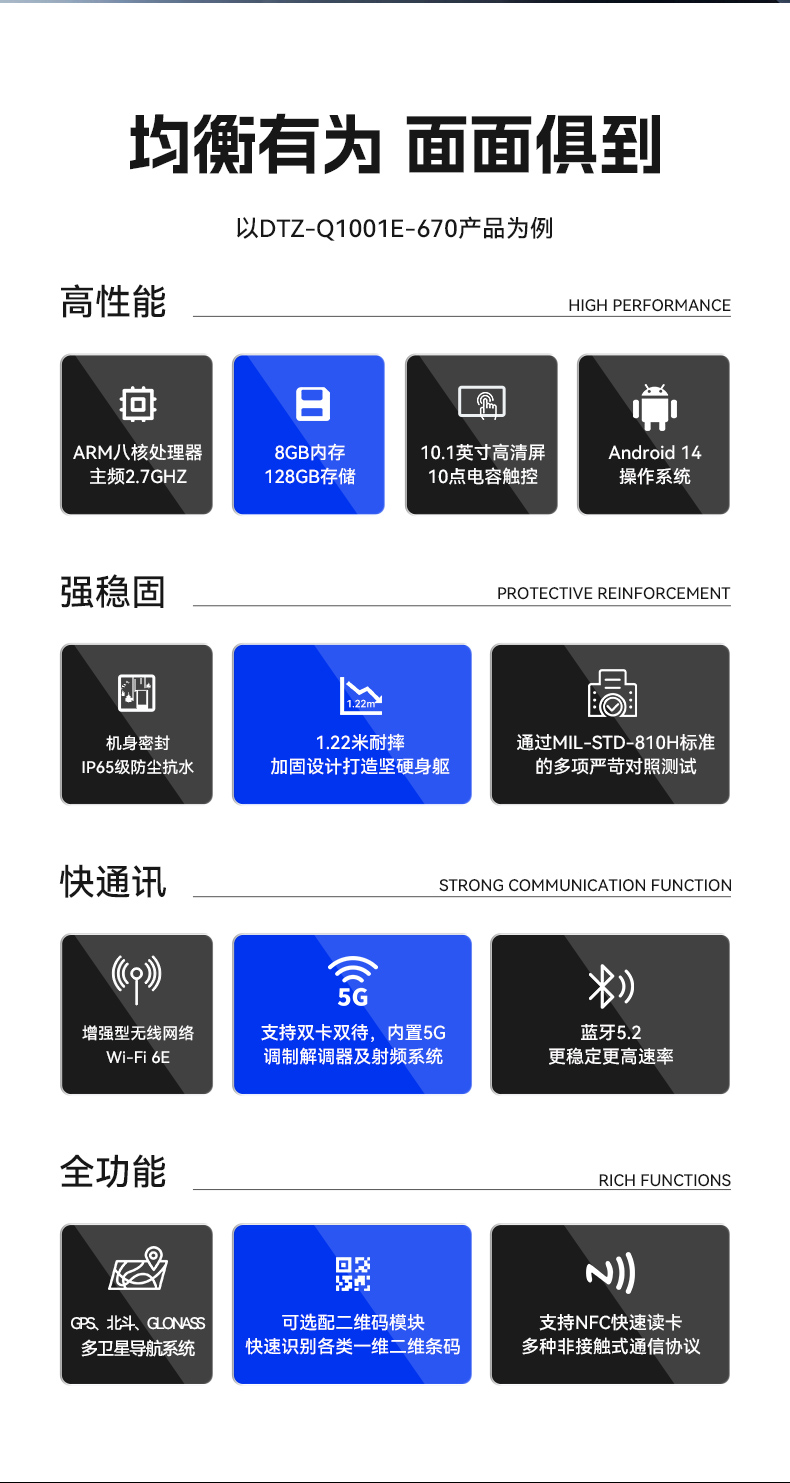 k8·凯发8寸三防加固平板,IP65认证三防平板终端,DTZ-Q0801E-670.jpg