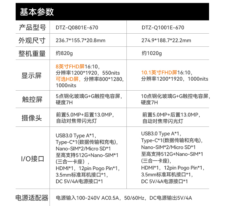 k8·凯发8寸三防加固平板,IP65认证三防平板终端,DTZ-Q0801E-670.jpg