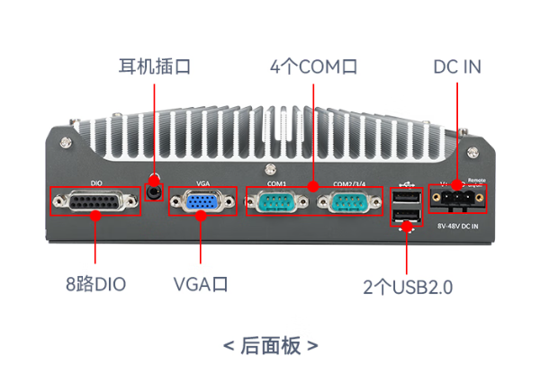 k8·凯发嵌入式工控机端口.png