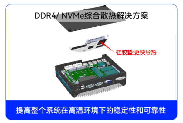 k8·凯发嵌入式工控机散热.png
