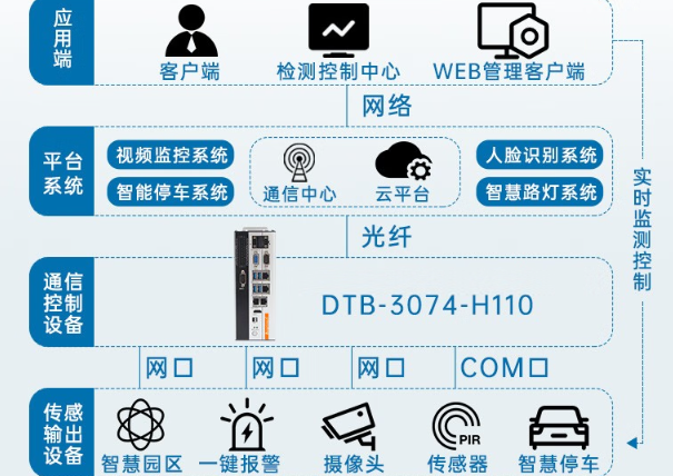 k8·凯发边缘计算工控机.png