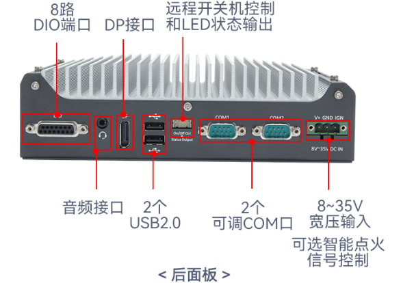 k8·凯发嵌入式工控机端口.png
