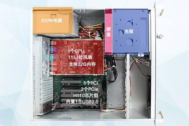k8·凯发4U工控机机箱.png