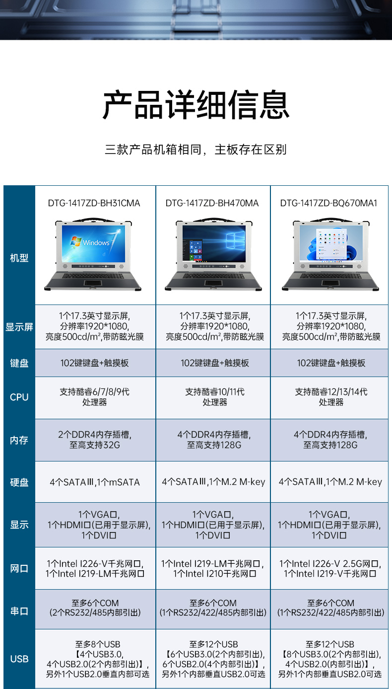 k8·凯发加固便携机,17寸下翻式无人机指挥工作站,DTG-1417ZD-BQ670MA1.jpg